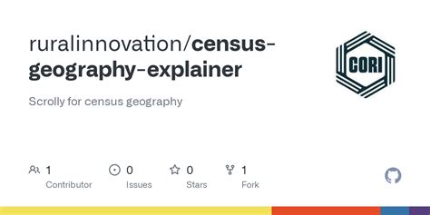 GitHub ruralinnovation/censusgeographyexplainer Scrolly for census