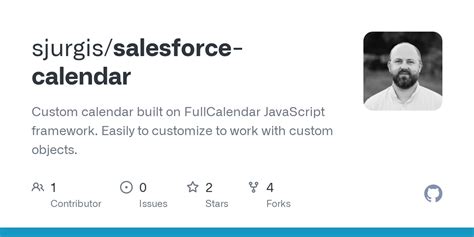 GitHub sjurgis/salesforcecalendar Custom calendar built on