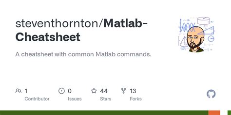 GitHub steventhornton/MatlabCheatsheet A cheatsheet with common
