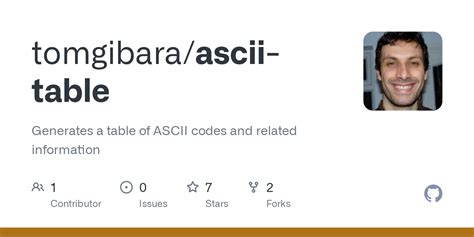 GitHub tomgibara/asciitable Generates a table of ASCII codes and