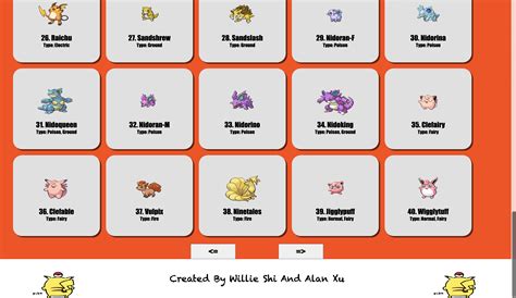 GitHub wshi9124/PokemonTeamBuilder