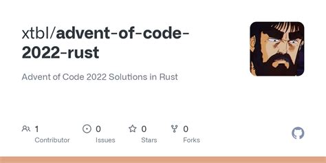 GitHub xtbl/adventofcode2022rust Advent of Code 2022 Solutions