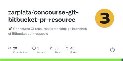 GitHub zarplata/concoursegitbitbucketprresource Concourse CI