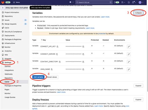 GitLab - CI/CD Variables