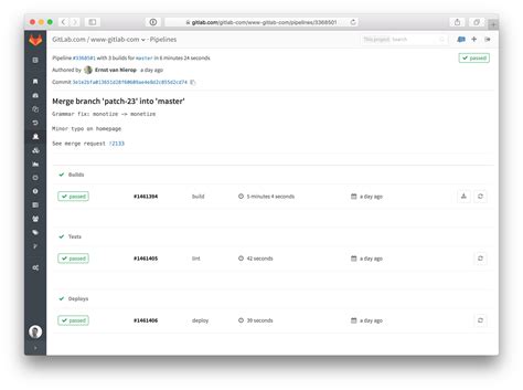 GitLab 8.8 released with Pipelines and .gitignore templates GitLab