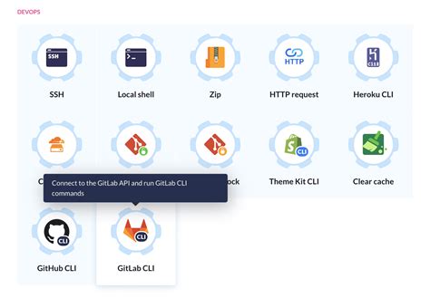 GitLab.org / cli · GitLab