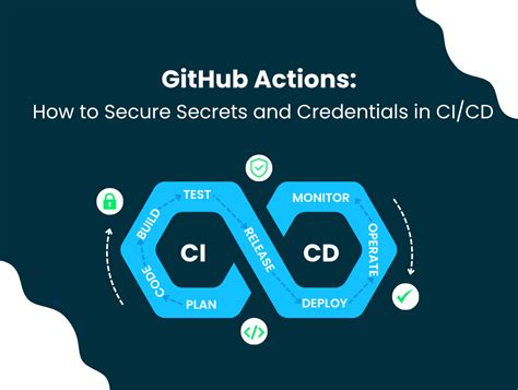 Github actions credentials. product.  This guide covers storing tokens, calling ...