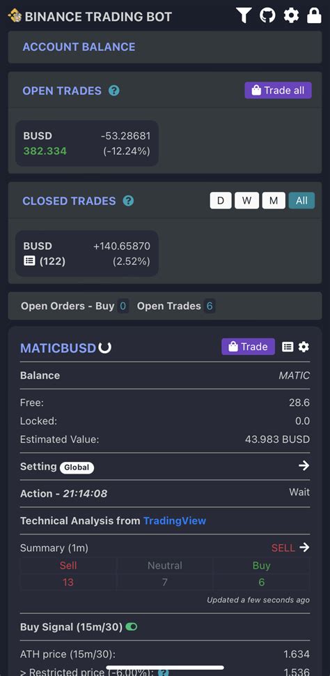 Github binance trading bot.  Jun 10, 2025 · Download Binance Trading Bot for free.  Part of ...
