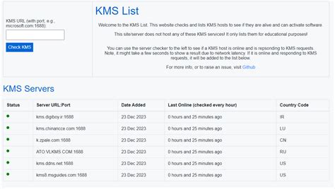 Github kms server.  Computers that activate with a KMS host need to have a specific prod...