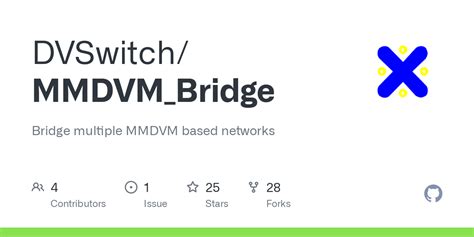 Github mmdvm bridge.  We place the binaries here so people can replace existing bin...