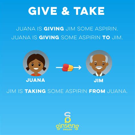 Give and take meaning