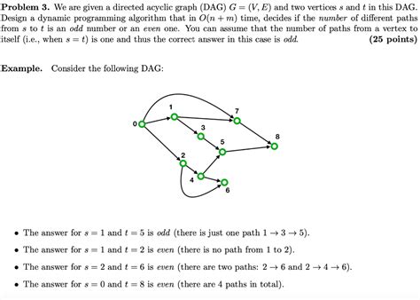 Given graph $G=(V,E)$, explain what it means if $uv\notin …