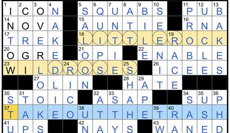 Given on a platter nyt crossword. Platter player Crossword Clue Answer. Below, you will find a potential answer to the crossword clue in question, which was located on March 27 2023, within the Wall Street Journal Crossword. Make sure to check the answer length matches the clue you're looking for, as some crossword clues may have multiple answers. 