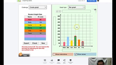 Complete and sign gizmos graphing skills answers form and other papers using the app. Visit pdfFiller's website to learn more about the PDF editor's features. Сomplete the student exploration graphing skills for free Get started! Rate free …. 