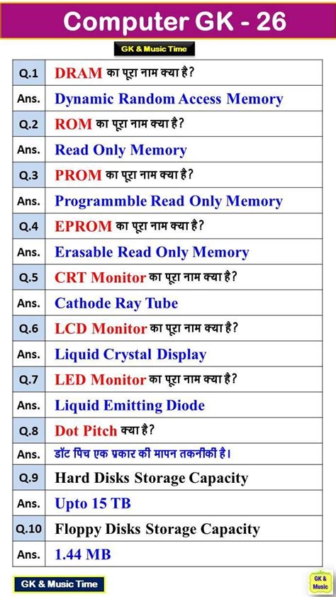 Gk Questions With Answers Computer