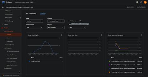 Gke ingress 404.  Jun 17, 2023 · open the dashboard in browser at https:...