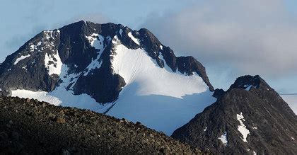 Glaciers - Chubby Revision AS Level