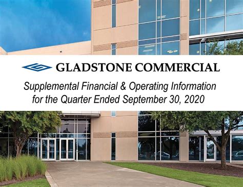 Gladstone Commercial: Q3 Earnings Snapshot