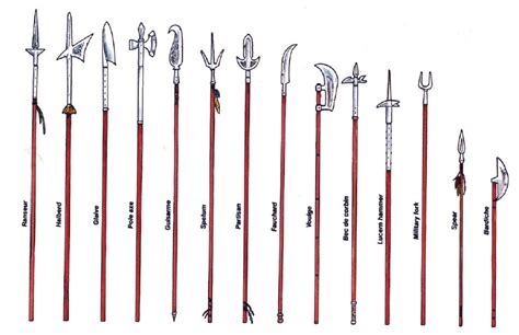 Glaive vs halberd 5e. Glaive vs halberd vs pike 5e. Halberd vs glaive vs pike. The distinction is in what the weapon actually IS. Remember, all weapons are tools, and many polearms are functional tools outside of combat as well. (Some are designed for combat, but many, like the guisarme, are just a long pole tool that proved to be shockingly effective in riot combat.) … 