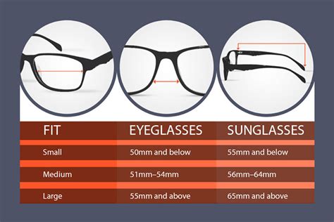 Glasses and contact lenses your guide to eyes eyewear eye. - No lloriquess (consejos de xandra/don't whine).