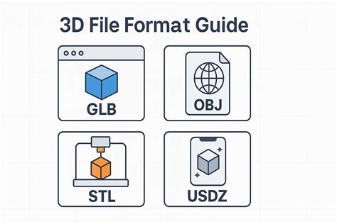 Glb format.  Discover a comprehensive guide to 3D model formats, including ...