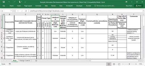 Glba Risk Assessment Template