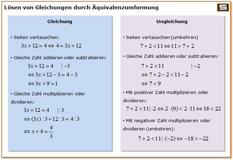 Gleichungen lösen regeln pdf