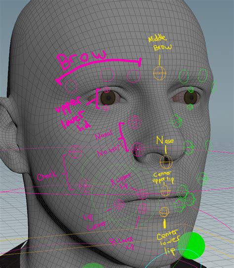 Glen Debello - Houdini Animation Part 6 - Facial Animation Setup