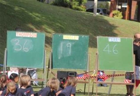 Glenardle Junior Primary School Brighton Beach, Bluff …