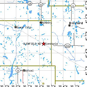 Glenfield, North Dakota - City-Data