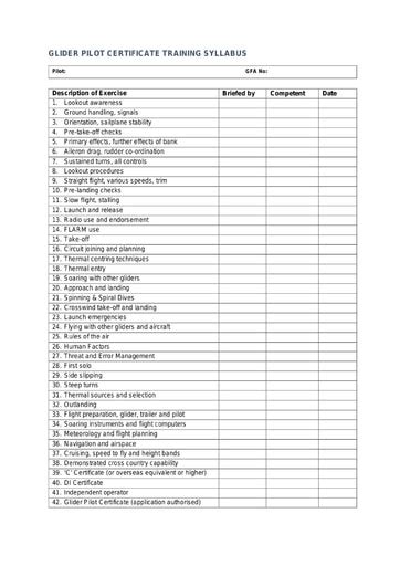 Glider Training Syllabus for Beginners