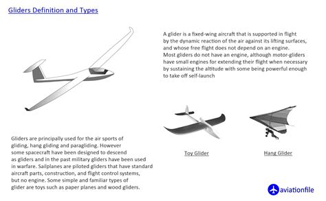 Glider navigation equipment.  There are many different types of gliders...
