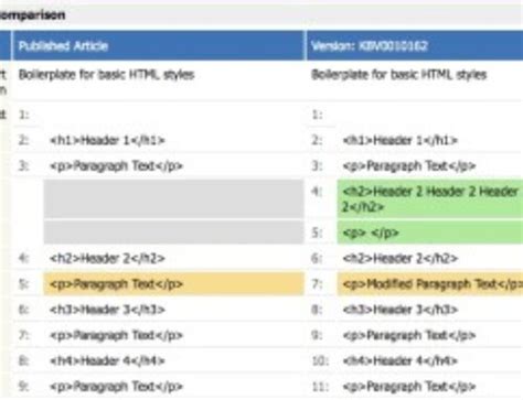 Gliderecord get parent table name.  May 20, 2021 · GlideRecord Query Cheat ...