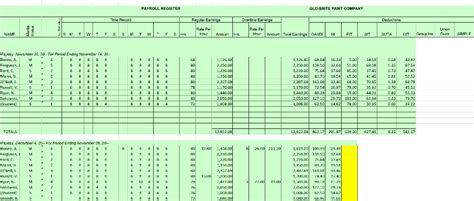 Glo Brite Payroll Project Solution