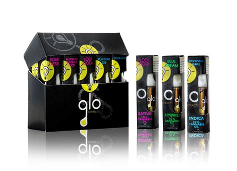 Glo extracts coupon code.  Shoppers saved an average of $17.  Explore 5 verifi...