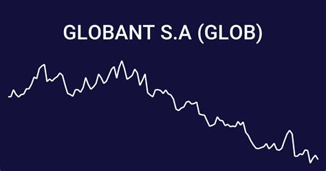 Get the latest Globe Life Inc (GL) real-time quote, historical performance, charts, and other financial information to help you make more informed trading and investment decisions. 