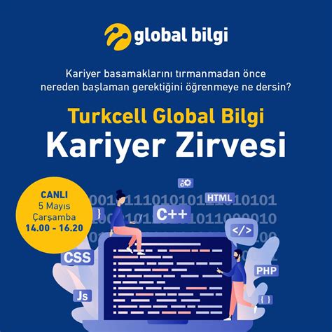 Global Bilgi Kariyer.