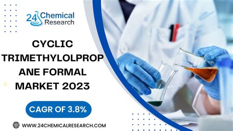 Global Cyclic Trimethylolpropane Formal (CTF) Market Research …