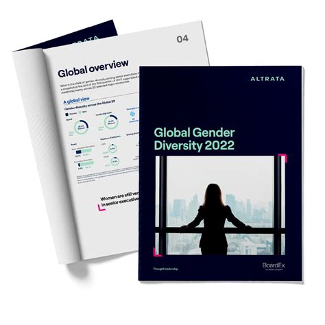 Global Gender Diversity 2024 - Altrata