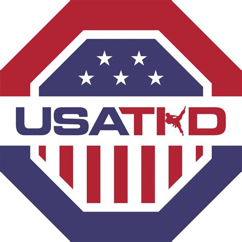 Global License Applications - Team USA