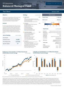 Global Managed Fund (Balanced) as of 31 January 2024 - NTUC …