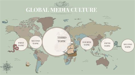 Global Media Cultures Contemporary World.pptx