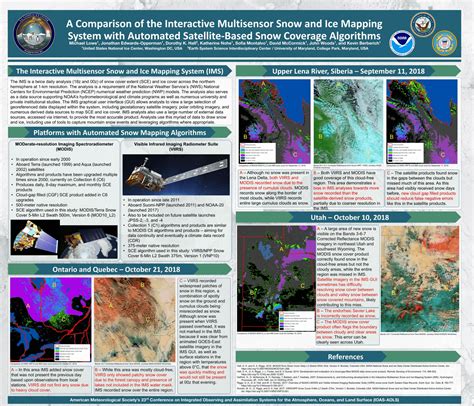 Global Multisensor Automated satellite-based Snow and