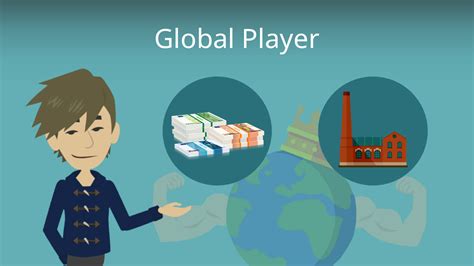 Global Player - About - Global Nederland