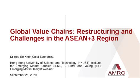 Global Value Chain Restructuring and Impact on China