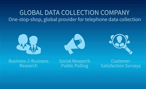 Global data collection company istanbul