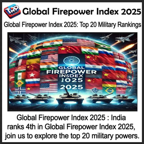 Global firepower 2026 special forces.  Analyze defense capabilities, troop...
