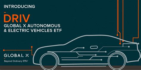 Global X Autonomous And Electric Vehicles ETF（