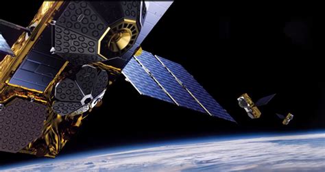 Satellite Solutions & Services | Globalstar US. 