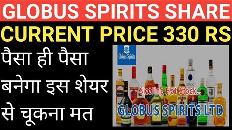 Globus Spirits Share Price